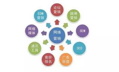 干貨！家具企業(yè)展會(huì)營(yíng)銷(xiāo)這樣做！
